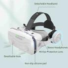 VRSHINECON G15E All In One Phone Special Headset Wearing 3D Glasses VR Game Console(White) - 4