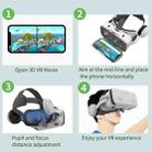 VRSHINECON G15E All In One Phone Special Headset Wearing 3D Glasses VR Game Console(White) - 7