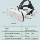 VRSHINECON G15E All In One Phone Special Headset Wearing 3D Glasses VR Game Console(White) - 8