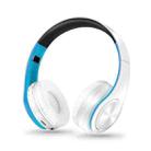 LPT660 Bluetooth Wireless Headset HIFI Stereo Sports Headphones(White+Blue) - 1