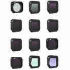 JSR JSR-1008 For DJI Mavic 3 Classic Youth Edition Drone Filter, Style: Blue Drawing+CPL+ND8+ND16+ND32+ND64+ND256+ND1000+ND32PL+ND64PL+Star+Night - 1