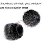 For Blue Yeti Pro Anti-Pop and Windproof Sponge/Fluffy Microphone Cover, Color: Black Hair - 5