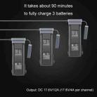 for DJI Mavic 3 YX 1 to 5 Charger With Switch(UK Plug) - 5
