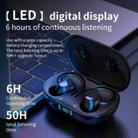 X10PRO Digital Display With Charging Bin Hanging Ear Stereo Business Sports Bluetooth Headset(Black) - 4
