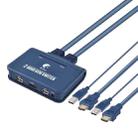 BW-21UHB 2 Port 2 In 1 Out HDMI KVM Switch - 1