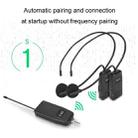 One For One UHF Wireless Headset Microphone Lavalier Headset Amplifier - 3