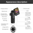 Apexel APL-MS008 Circuit Board Detection Amplification Delay Photography HD Microscopic Lens With Screen(Black) - 4
