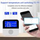 Tuya WIFI Temperature And Humidity Sensor With 2.9inch LCD Display,Spec: Only Sensor - 6