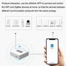 Sonoff SNZB-01 Wireless Switch EWelink Smart Home WiFi Remote - 3