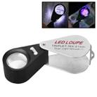 MG7802 30X 6LEDs + 7UV Lamps Jewelry Appreciation Magnifying Glass(Round) - 1
