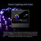 Sonoff NSPanel WiFi Smart Scene Switch Thermostat Temperature All-in-One Control Touch Screen(EU) - 14