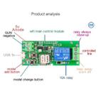 2pcs Sonoff Single Channel WiFi Wireless Remote Timing Smart Switch Relay Module Works, Model: 12V - 3