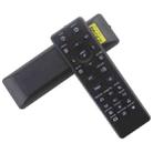 For InFocus IN112 IN114 IN124 IN3136 Projector 2pcs Remote Control - 3