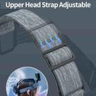 TELESIN Head Strap Double Mount Skidproof Multiangle Adjustment for Action Camera Accessories - 5