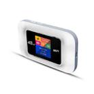 D921 4G Portable Plug-In Card Router Support Malay MOD Modem Portable WIFI Wireless Hotspot(White) - 1
