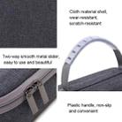 For DJI OSMO Mobile 6 Stabilizer BKano Storage Bag Shoulder Bag Messenger Bag(Gray) - 6