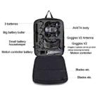 For DJI AVATA Backpack Shoulder Bag Storage Bag Box(Black) - 4