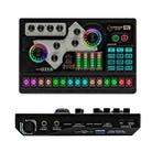 SX96 48V Bluetooth 5.0 Mixer Live Broadcast Sound Card With RGB Lights - 1