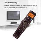 CHUNGHOP RM-991 6 In 1 Universal Learning Infrared Universal Remote Control - 5
