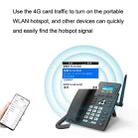 S01 Smart VOIP Network Phone 4G Full Netcom SIP Audio ConferenceBusiness Office Wireless Fixed Landline - 7