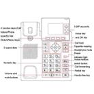S01 Smart VOIP Network Phone 4G Full Netcom SIP Audio ConferenceBusiness Office Wireless Fixed Landline - 10