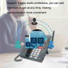 S01 Smart VOIP Network Phone 4G Full Netcom SIP Audio ConferenceBusiness Office Wireless Fixed Landline - 15