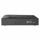 XTV Air 2GB+16GB Mini HD 4K Android TV Box Network Set-Top Box Amlogic S905w2 Quad Core(EU Plug) - 2