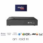 XTV Air 2GB+16GB Mini HD 4K Android TV Box Network Set-Top Box Amlogic S905w2 Quad Core(EU Plug) - 6