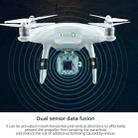 Manti 3 Plus Parachute for DJI Phantom 2 / 3 / 4 Improve Safety Slow Down Fall Speed Accessories - 6