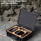 Sunnylife AQX-8 For Mavic 3 Pro / Mavic 3 Classic / Mavic 3 Waterproof Large Capacity Protective Handbox(Black) - 11