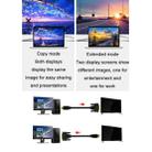 1.5m JINGHUA HDMI To DVI Transfer Cable Graphics Card Computer Monitor HD Cable - 6
