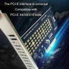 5pcs NVME Transfer Card M.2 To PCIE3.0/4.0 Full Speed X4 Expansion Card, Style: Full Height - 5