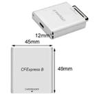 10G High Speed USB3.2 Z6/Z7 1DX3 Wiring CFEXPRESS Card Reader With Double Line - 3