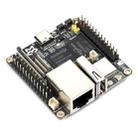 Luckfox Pico Ultra W RV1106G3 1TOPS Mini Linux Development Board Integrated Processor With Wi-Fi/PoE, Specification: 720x720 Touch Screen - 2