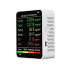 PM2.5/PM10 Air Quality Detector Indoor Air Quality Monitor(White) - 1