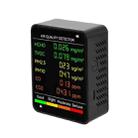 PM2.5/PM10 Air Quality Detector Indoor Air Quality Monitor(Black) - 1