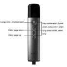 ASiNG LED LCD Screen High Power Bright Green Laser Pointer PPT Speech Instructions Page Presenter(A17) - 3