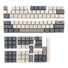 Revelation 125 Keys Sublimation Mechanical Keyboard PBT Keycaps - 1