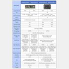 Yahboom MCU RCT6 Development Board STM32 Experimental Board ARM System Core Board, Specification: GD32F103C8T6 - 13