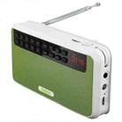 Rolton E500 Bluetooth Speaker 2.1-Channel Built-In Microphone Supports FM Radio(Green) - 1