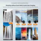 For Insta360 Go 3/Go 2 aMagisn Lens Filters Waterproof Filter, Spec: ND8+16+32+64 - 7