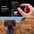 For DJI POCKET 2 BRDRC Filters Gimbal Accessories, Style: 4pcs/set ND4+ND8+ND16+ND32 - 12