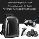 For DJI AVATA Storage Bag Hard Shell Waterproof Shoulder Bag Backpack(Yellow EVA Lining) - 5