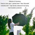 55cm Photography Lighting Umbrella Outdoor Portable Sun Umbrella(Silver Black) - 7