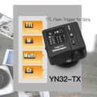 For Sony YONGNUO High-speed Synchronous Wireless TTL Flash Trigger Mirrorless Camera Flash Trigger(YN32-TX) - 8