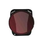 For DJI Air 3 RCSTQ Multi-Layer Coating Waterproof  Filter, Spec: ND-PL8 - 1