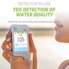 Greentest ECO6 Vegetable, Fruit, Meat Food Nitrate Water Quality Nuclear Radiation Environmental Detector, EU Plug(White) - 7