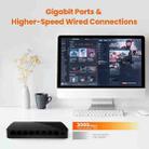 Tenda SG108 100/1000M Desktop Network Switch 8 Port Gigabit Desktop Switch Ethernet Switch LAN Hub(US Plug) - 12