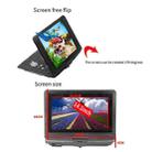 14.1-Inch Screen Portable DVD Player Support USB/SD/AV Input With Gamepad(US Plug) - 5