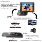14.1-Inch Screen Portable DVD Player Support USB/SD/AV Input With Gamepad(US Plug) - 6
